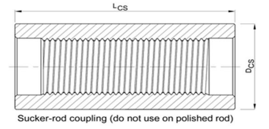 Sucker rod coupling structure